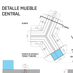 det m central